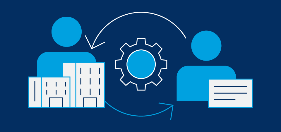 What is Change Management? 